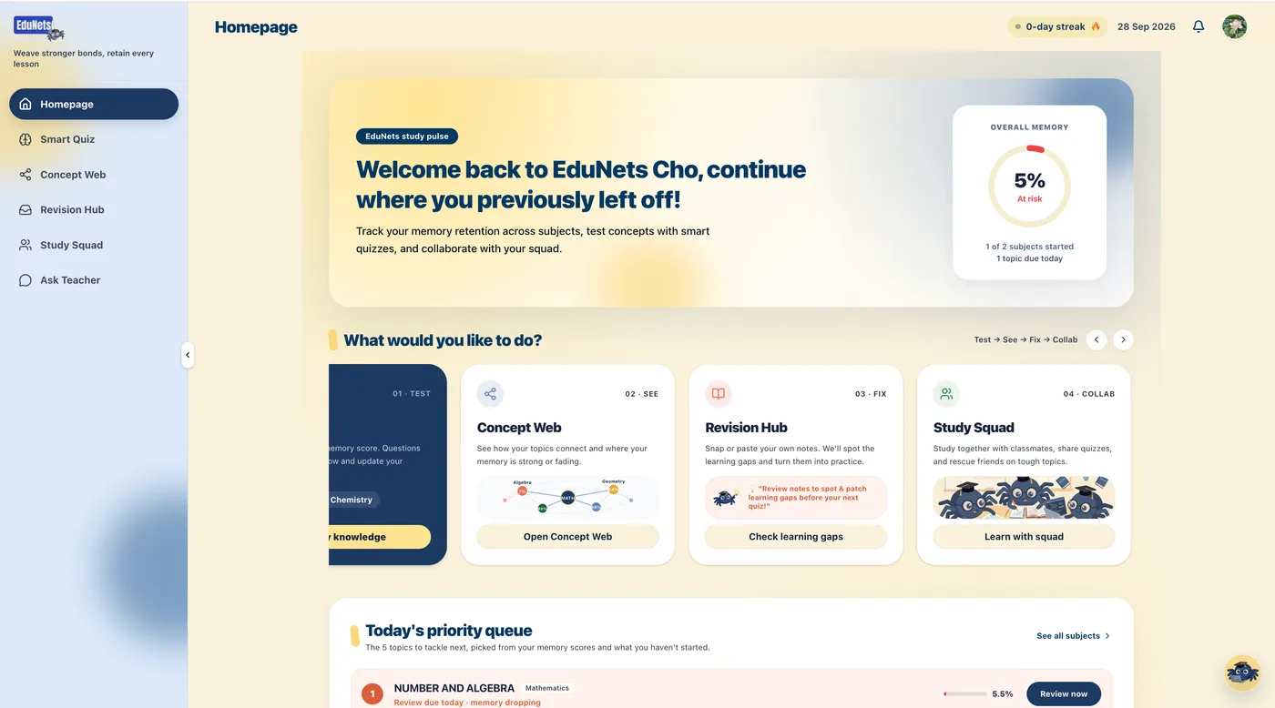 EduNets student homepage showing memory score, feature shortcuts and today's priority queue